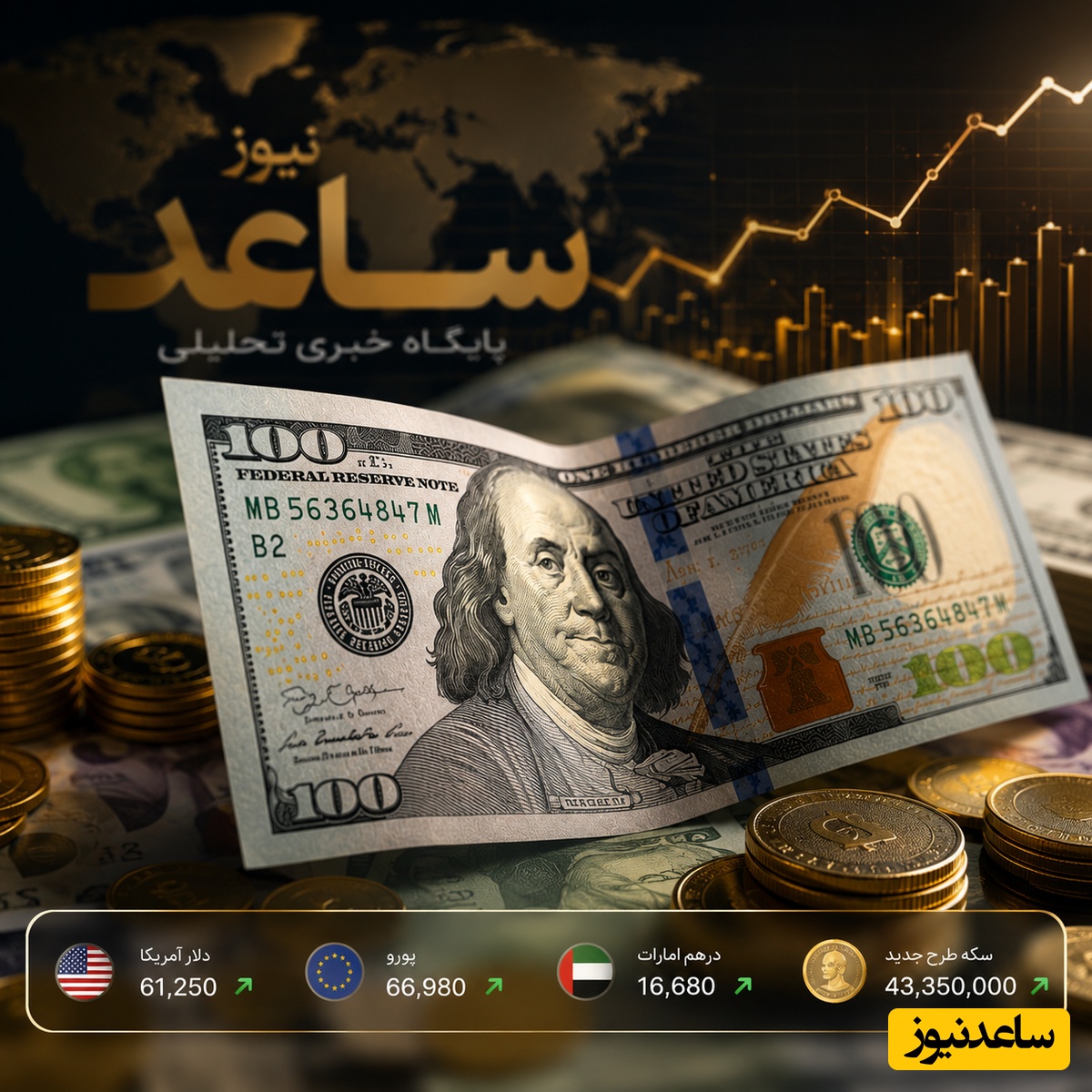 آخرین قیمت دلار و یورو امروز چهارشنبه 13 خرداد 1405/ دلار کاهش یافت
