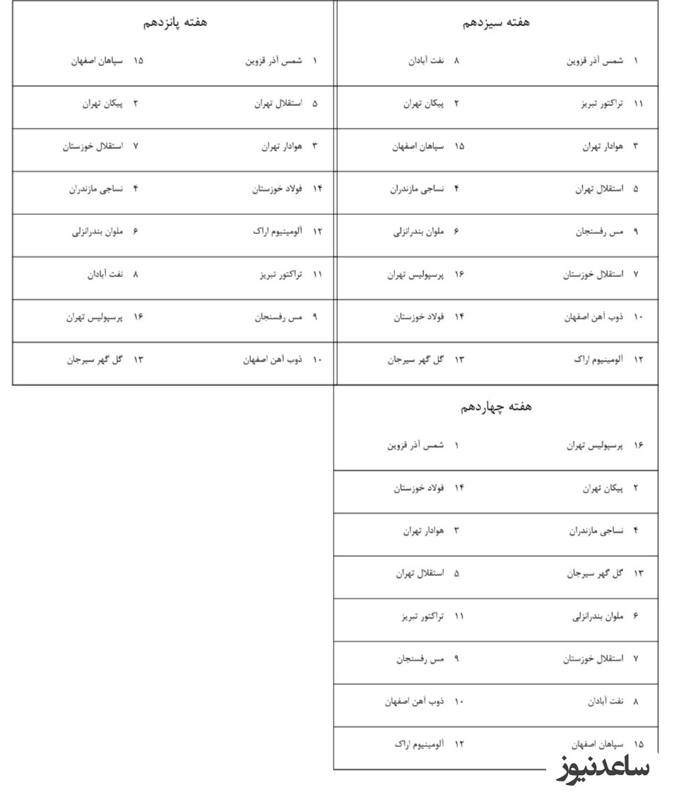 برنامه هفته های سیزدهم تا پانزدهم لیگ برتر