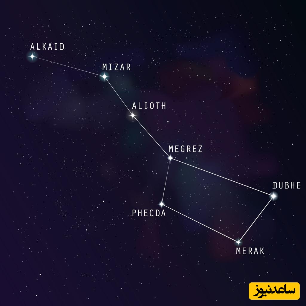 فروردین؛ دب اکبر، نشانه پیدا شدن راه تازه
