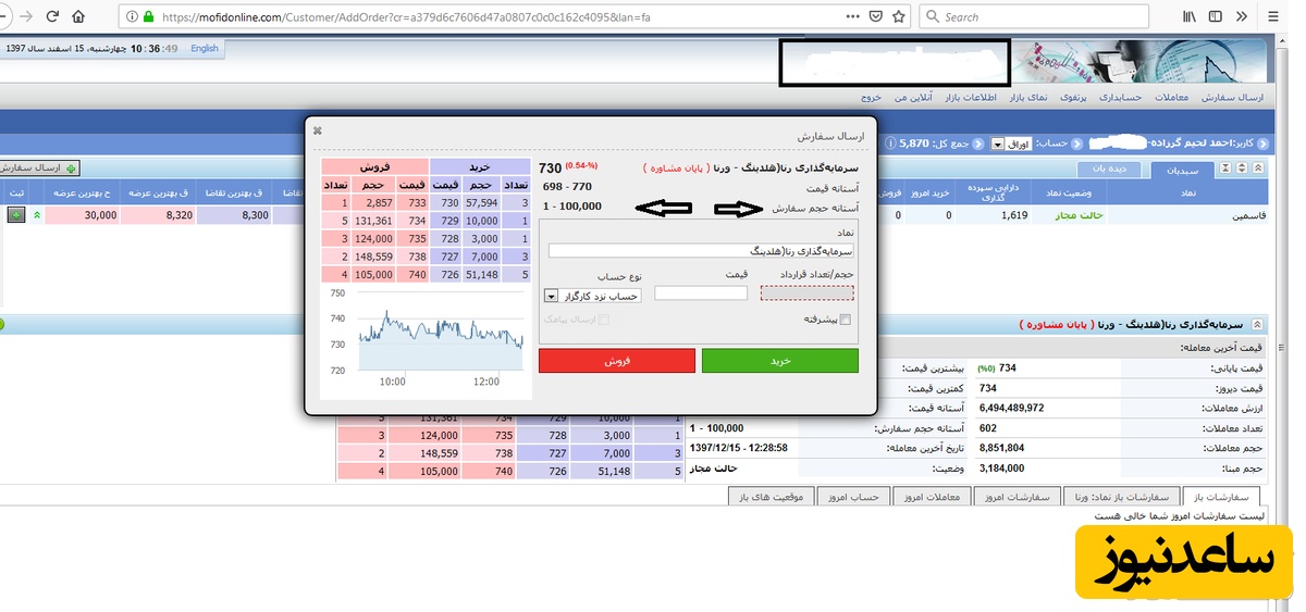 معرفی و ورود به سایت tsetmc، تنها مرجع رسمی آمار لحظه ای معاملات