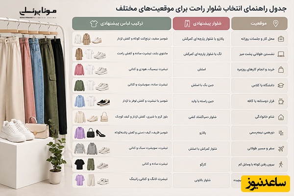 جدول راهنمای انتخاب شلوار راحت برای موقعیت‌های مختلف