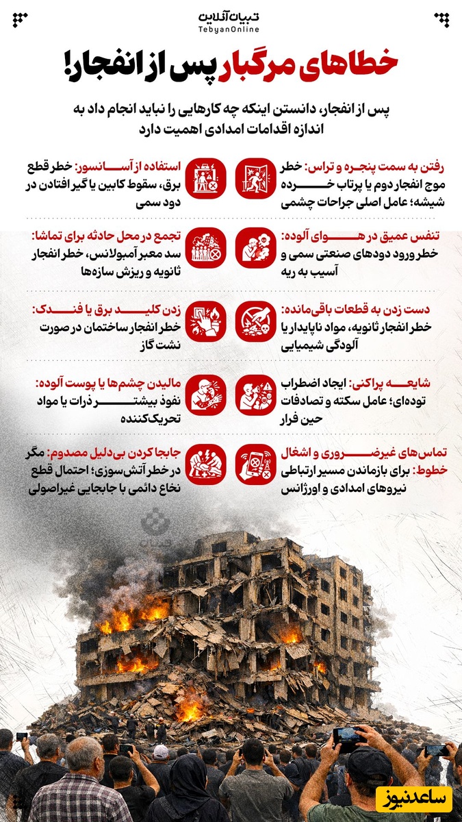 اینفوگرافی