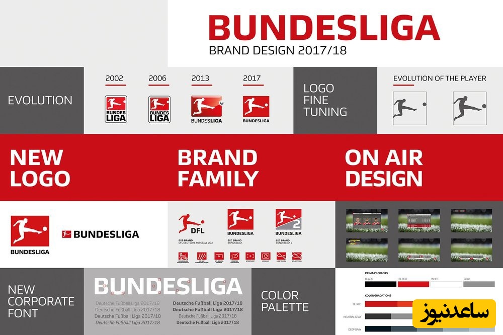 توضیح بوندس لیگا درباره طراحی لوگو