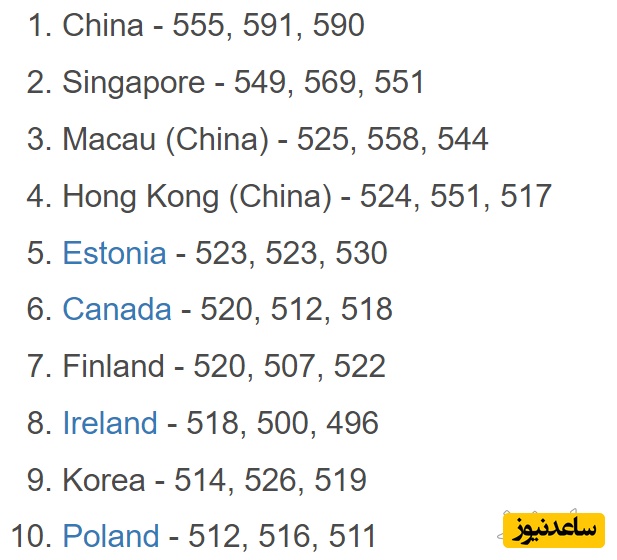 باهوش‌ترین کشور‌های جهان