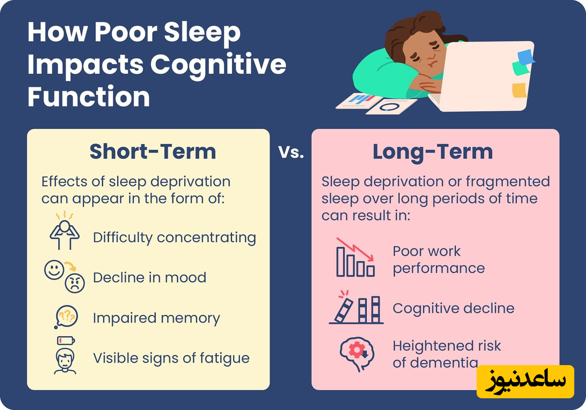عوارض کم خوابی در کوتاه مدت و بلند مدت