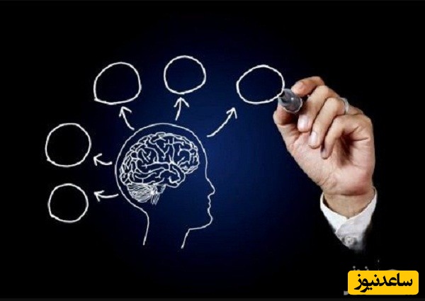 منابع دروس آزمون رشته روانشناسی تربیتی و ضرایب آن در مقطع دکتری