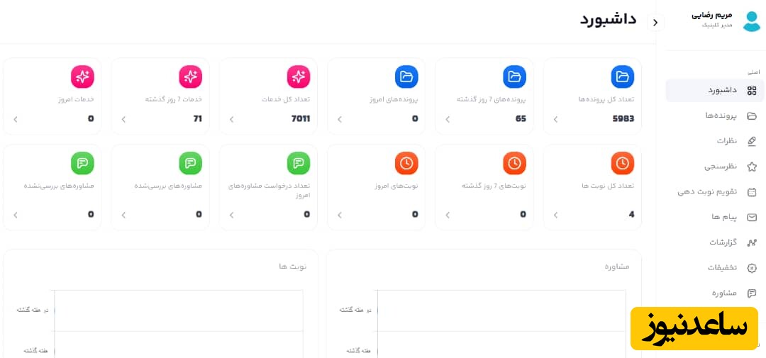 داشبورد نرم افزار کلینیفای