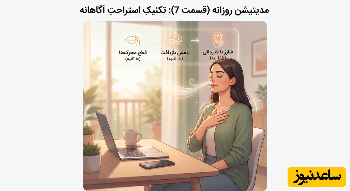 مدیتیشن