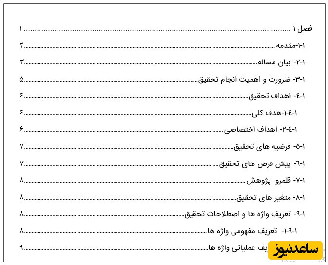 فهرست مطالب