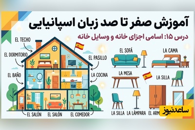 آموزش صفر تا صد زبان اسپانیایی؛ درس 15: اسامی اجزای خانه و وسایل خانه