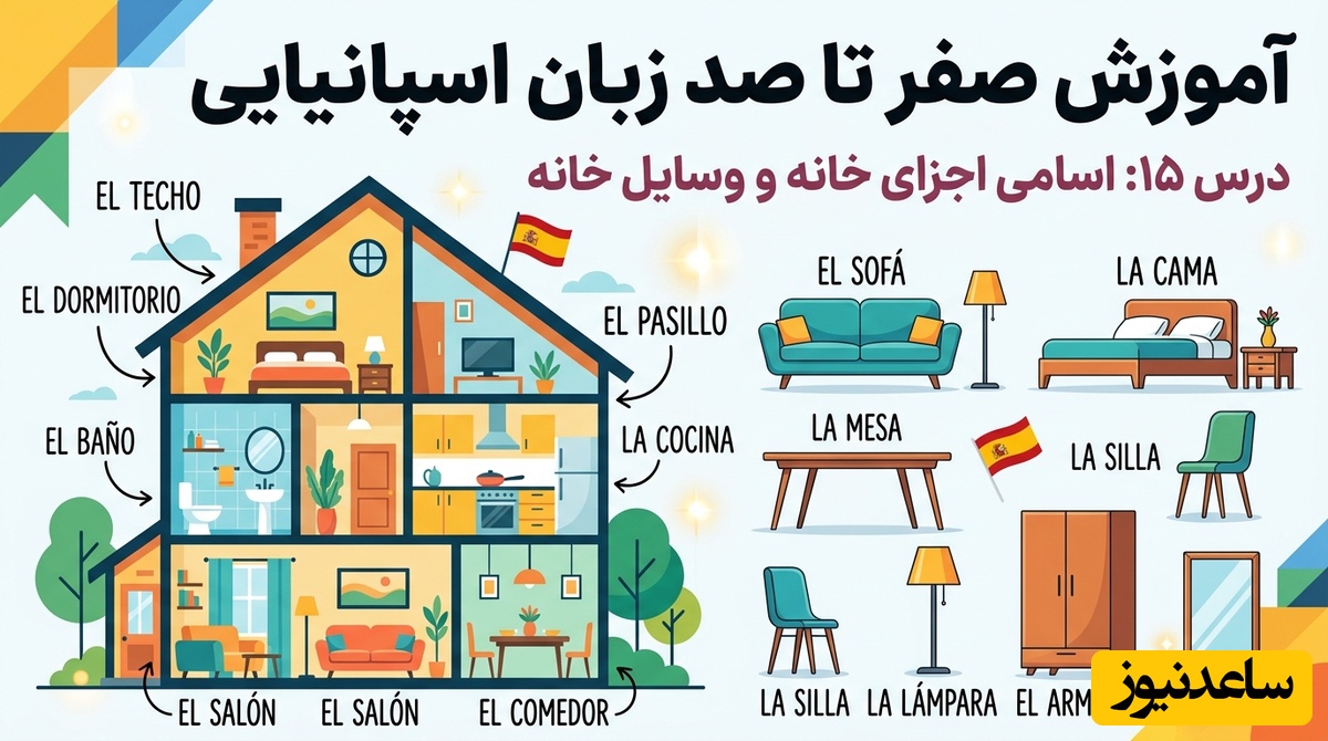 آموزش صفر تا صد زبان اسپانیایی؛ درس 15: اسامی اجزای خانه و وسایل خانه
