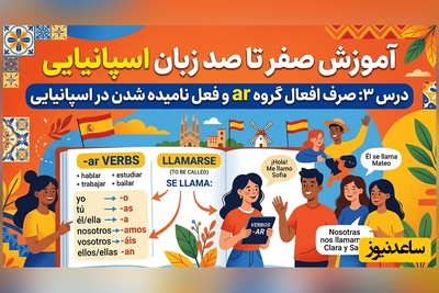 آموزش صفر تا صد زبان اسپانیایی؛ درس 3: صرف افعال گروه ar و فعل نامیده شدن در اسپانیایی