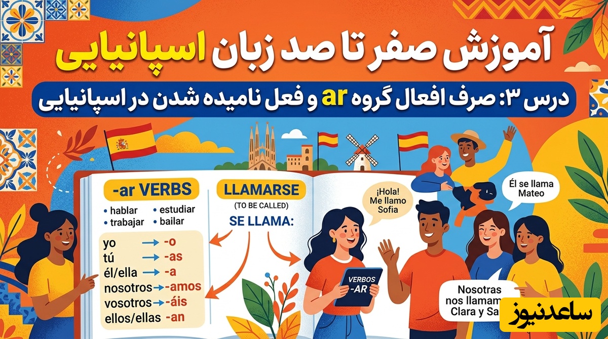 آموزش صفر تا صد زبان اسپانیایی؛ درس 3: صرف افعال گروه ar و فعل نامیده شدن در اسپانیایی
