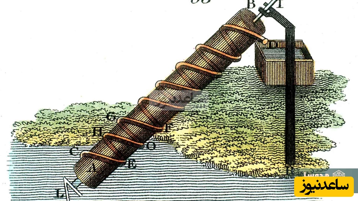 مهندسی باستانی