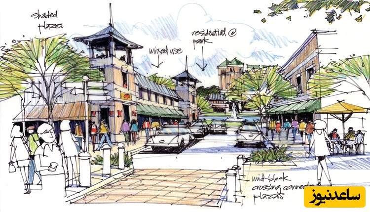 منابع و دروس رشته طراحی شهری و ضرایب آن در مقطع کارشناسی ارشد