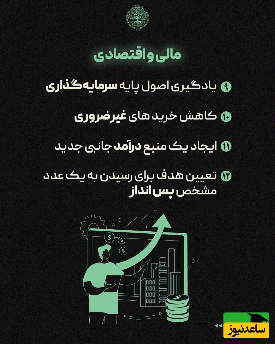  اقتصادی