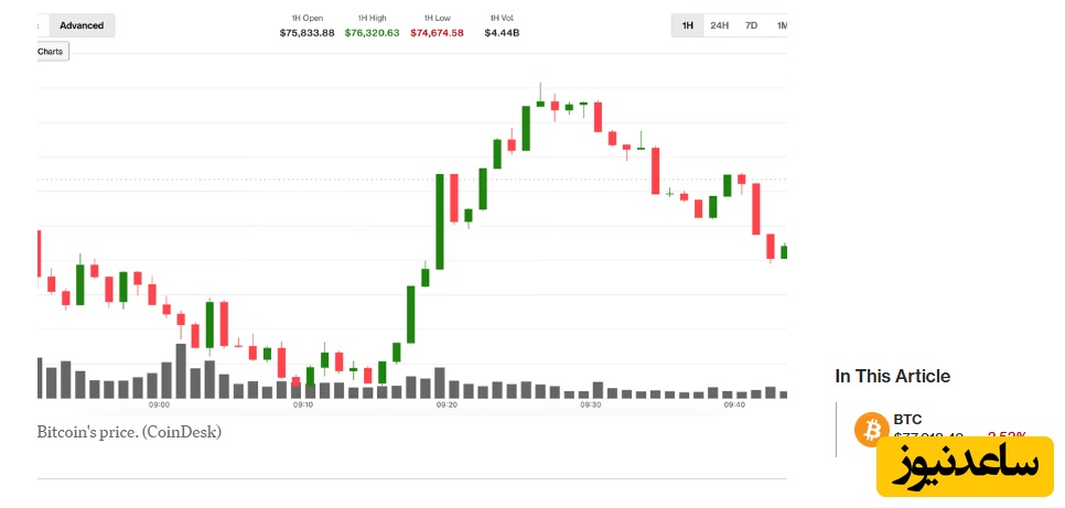 ارز دیجیتال