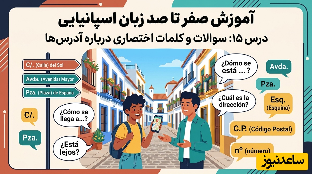 آموزش صفر تا صد زبان اسپانیایی؛ درس 15: سوالات و کلمات اختصاری درباره آدرس‌ها به زبان اسپانیایی