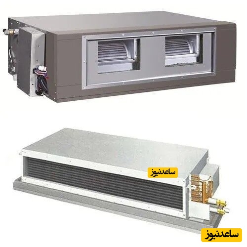 داکت اسپلیت