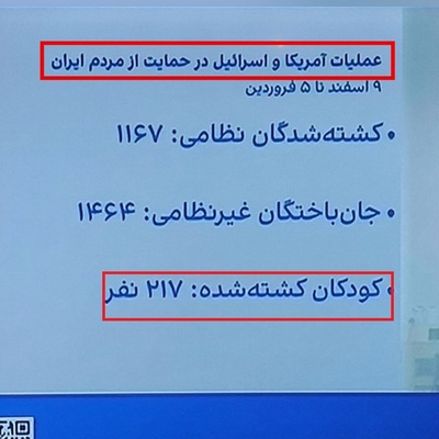 اینترنشنال چگونه ما را شستشوی مغزی می‌دهد تا قربانی تجاوز عاشق متجاوز شود؟