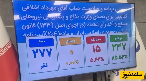 نتیجه رای اعتماد به وزیر دفاع