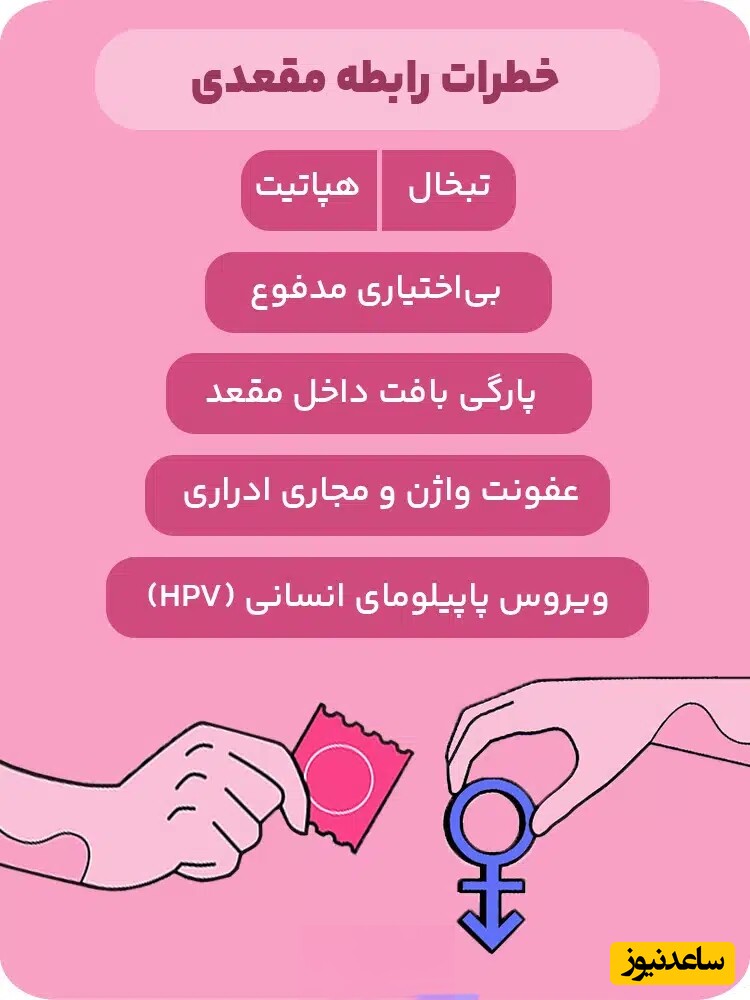 خطرات رابطه جنسی مقعدی