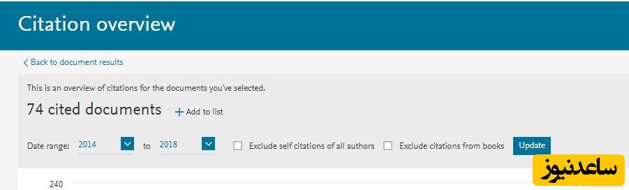 View citation overview اسکوپوس