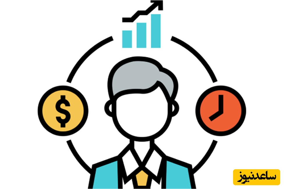 مدیریت سرمایه