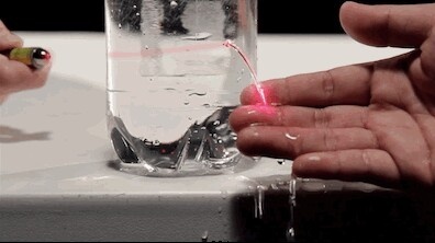 لیزر در آبشار به دام می‌افتد