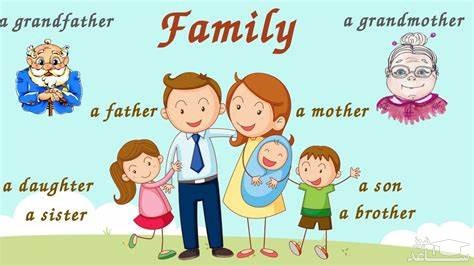 نسبت های خانوادگی