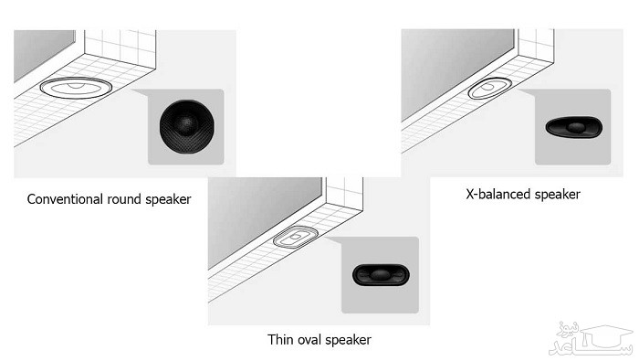 تلویزیون ال ای دی 4K سونی مدل X8000H سایز 49 اینچ