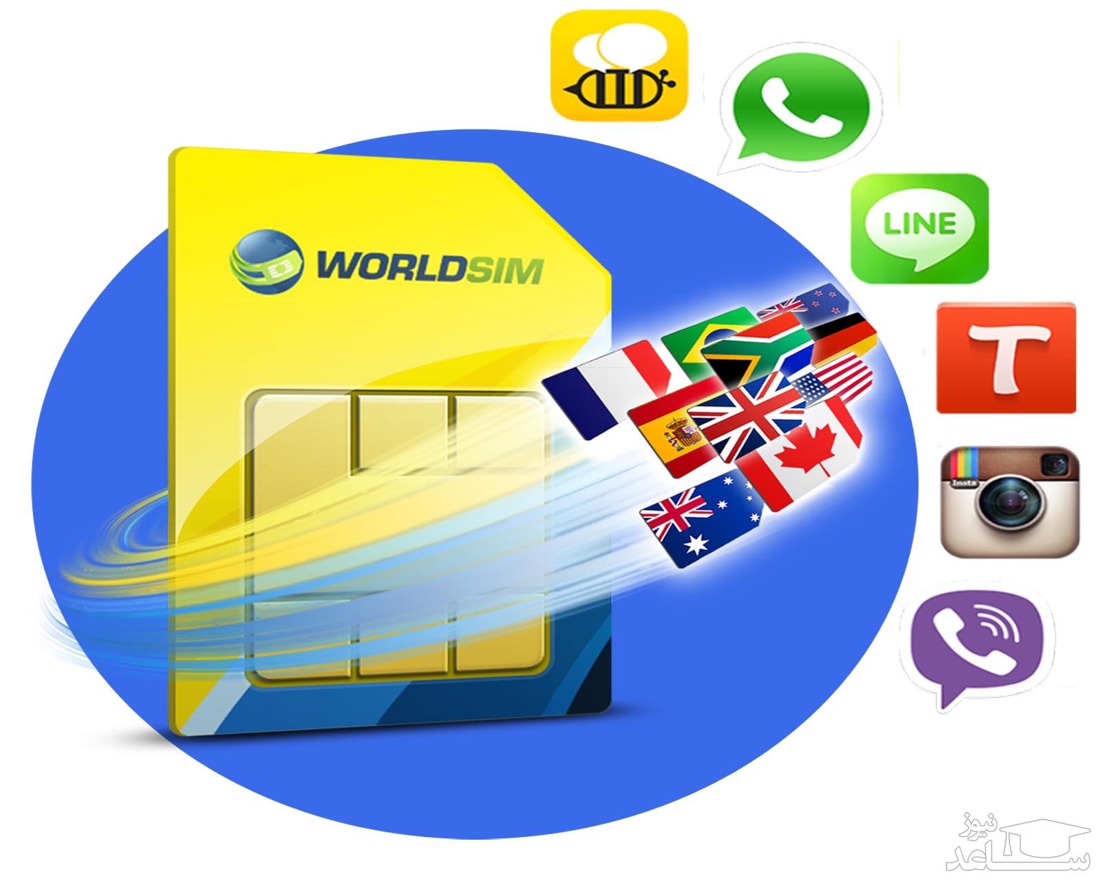 ۳ برنامه عالی برای ساخت شماره مجازی رایگان