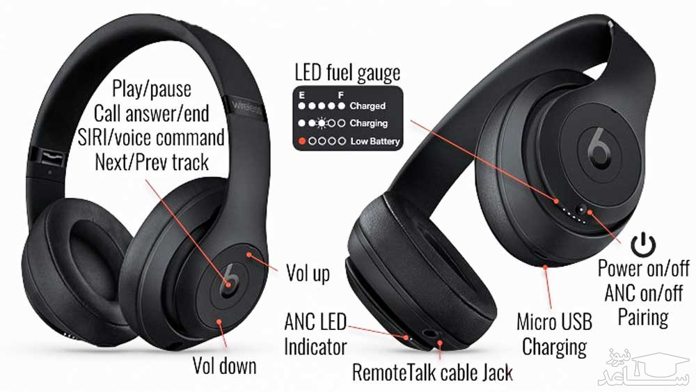 هدفون بی سیم بیتس مدل Studio 3