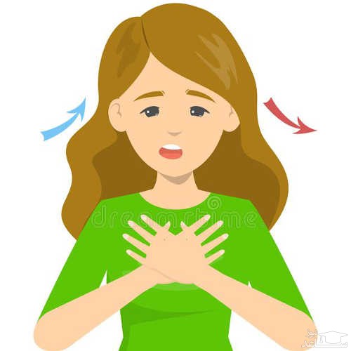 دانلود آهنگ تند تند نفس کشیدن از افکت صوتی انسان و موجودات زنده