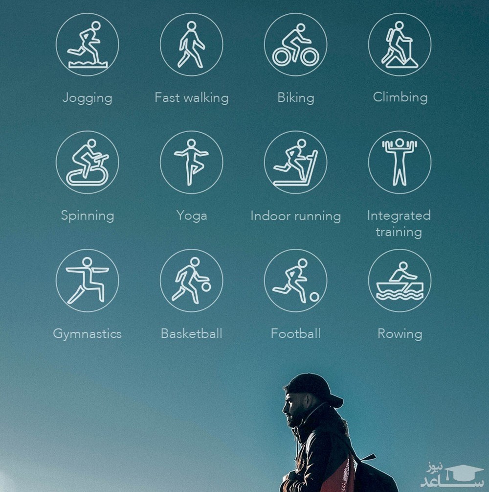 ساعت هوشمند مدل هایلو LS02 شیائومی