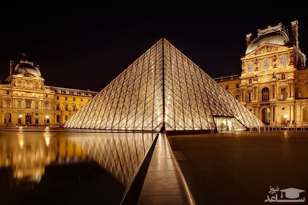 آشنایی با موزه لوور (Louvre)