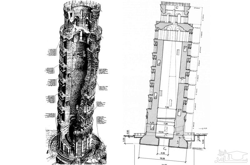 معماری برج پیزا