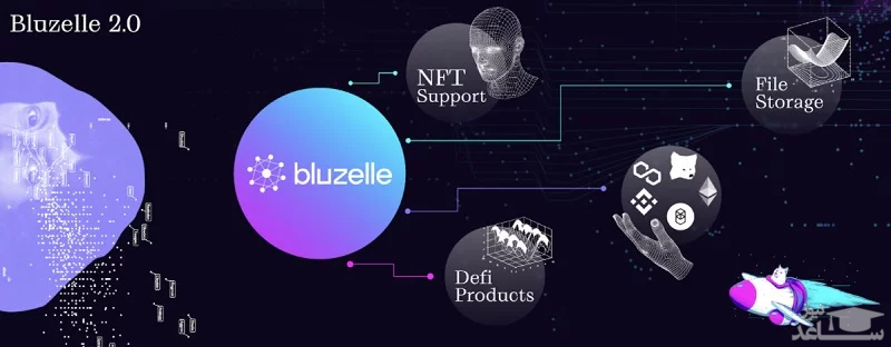 معرفی شبکه بلوزل (Bluzelle) و توکن BLZ
