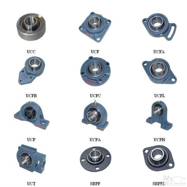 یاتاقان صنعتی