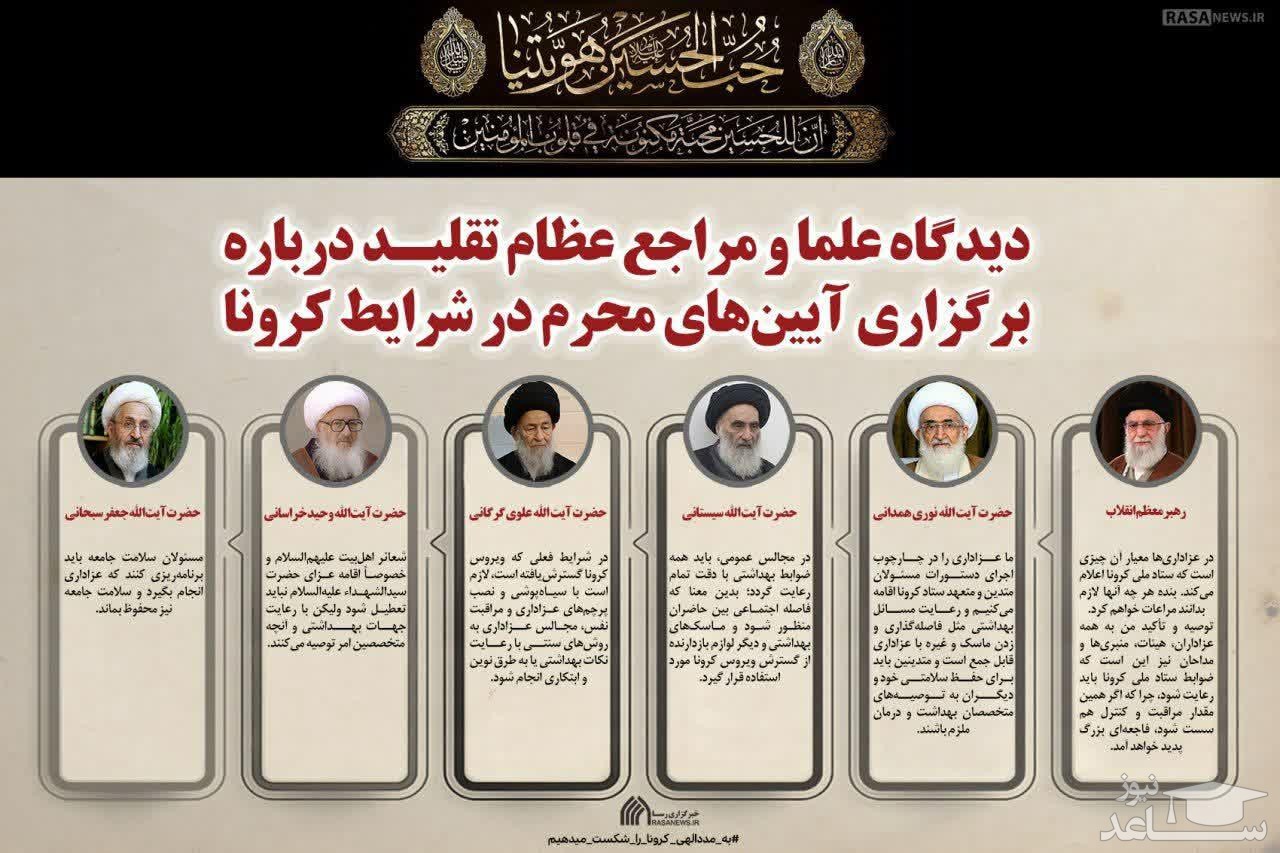 دیدگاه مراجع عظام تقلید درباره برگزاری مراسم عزاداری ماه محرم در شرایط کرونا