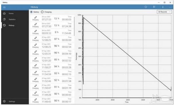 تصویرSave Battery