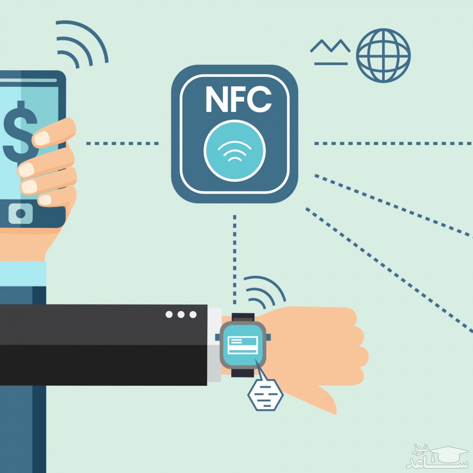 NFC چیست و چه کاربردی دارد؟