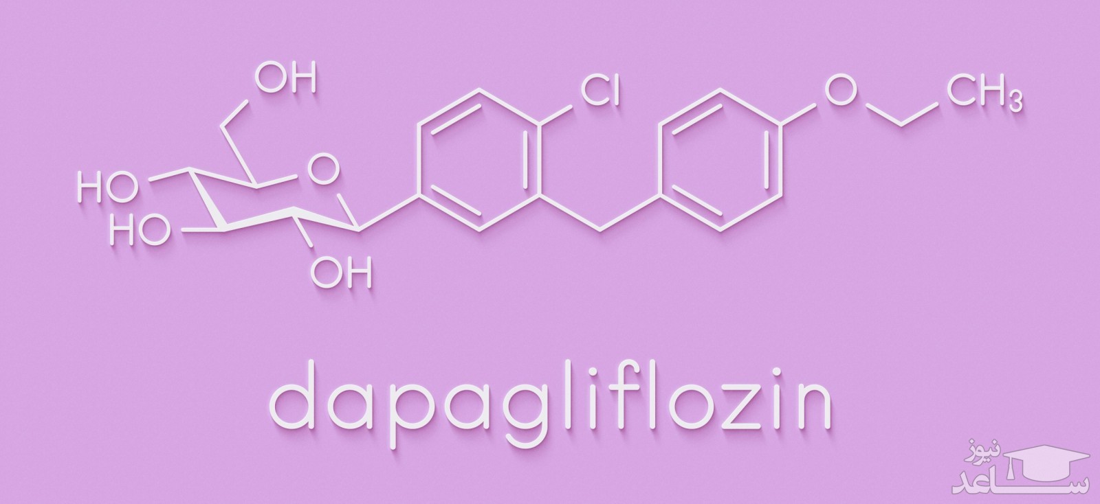 موارد منع مصرف و تداخل دارویی داپاگلیفلوزین