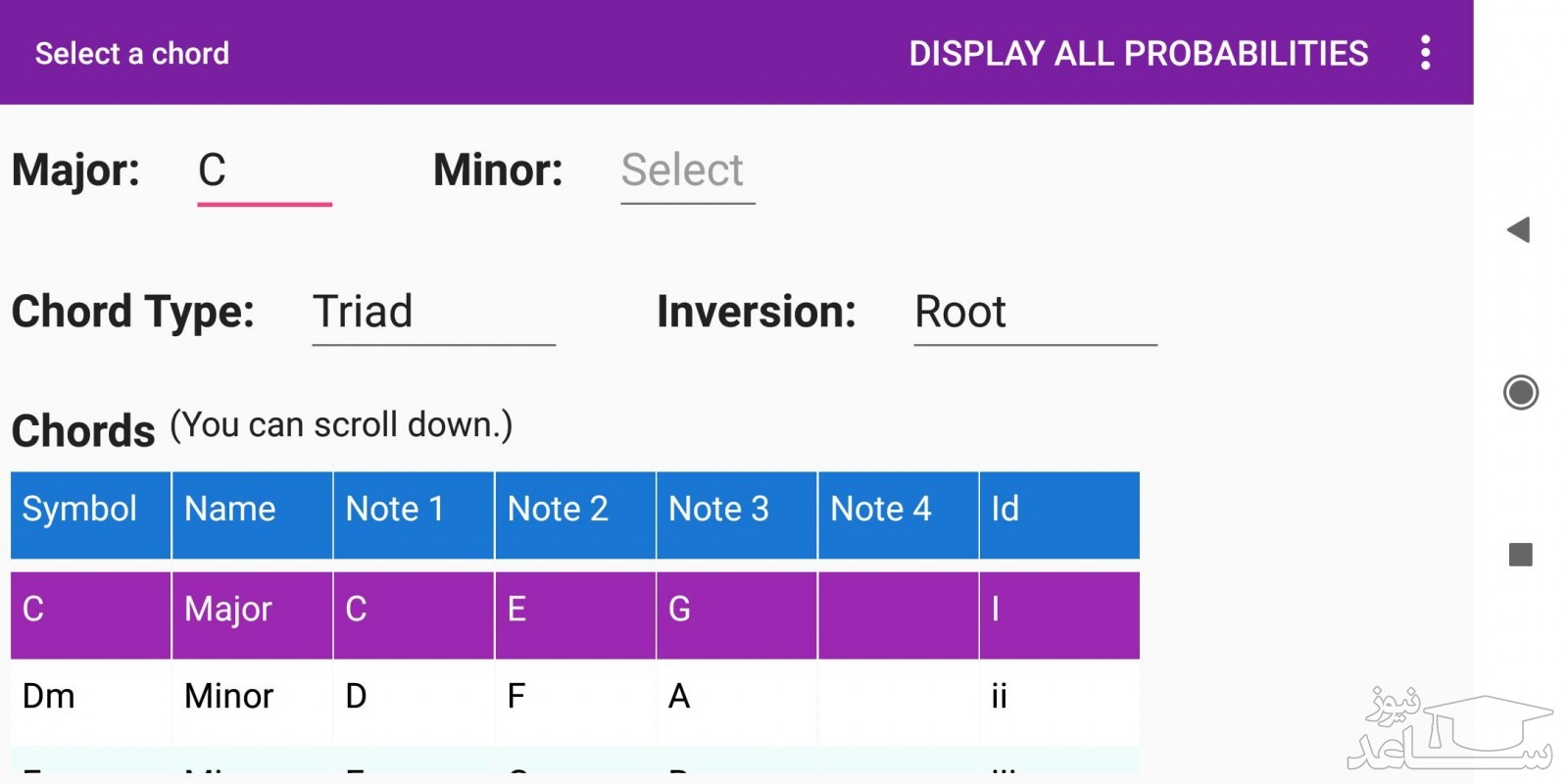  Tonal Harmony Analysis