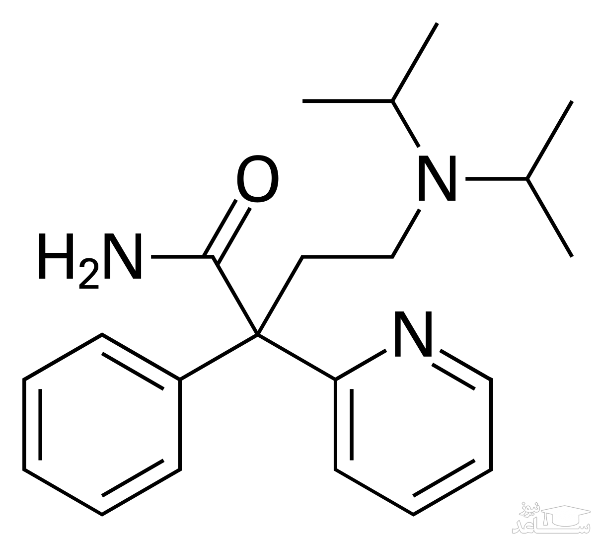 دیسوپیرامید