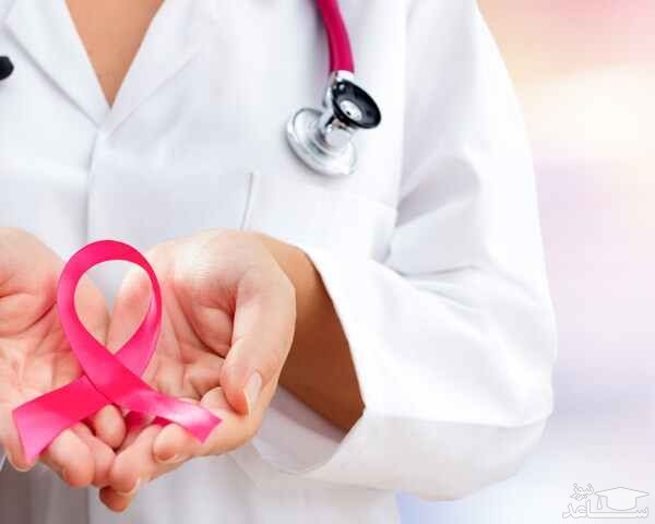 سرطان التهابی پستان