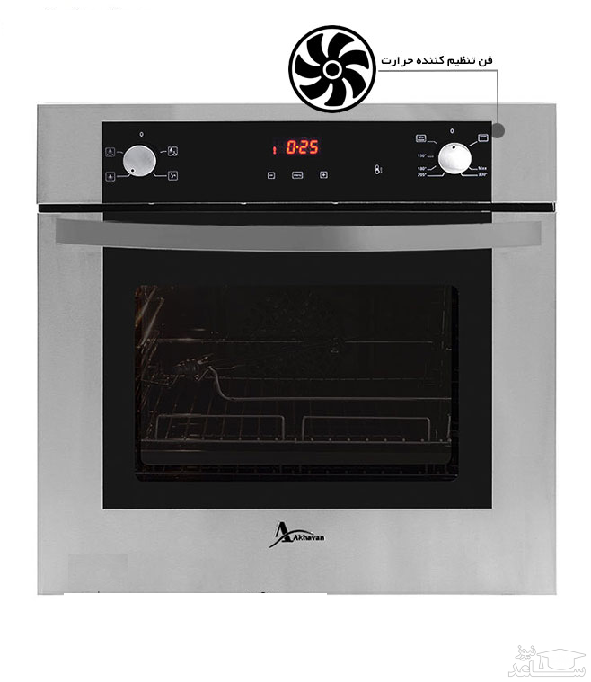  فر توکار اخوان مدل F24