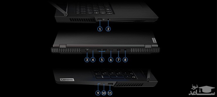 پورت اتصال  گیمینگ لیجن 5