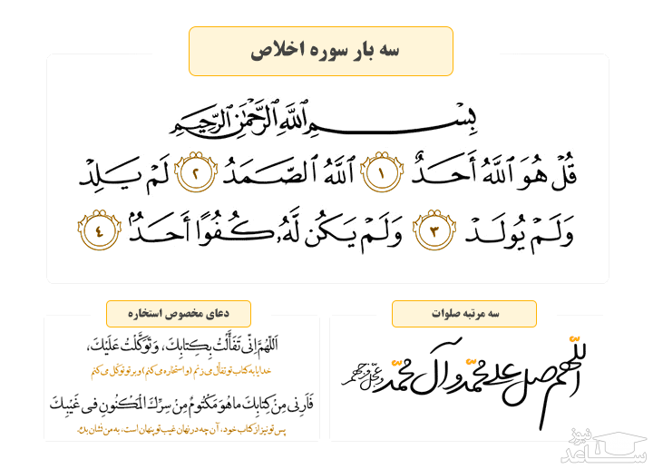 استخاره آنلاین با قرآن / نحوه صحیح استخاره گرفتن