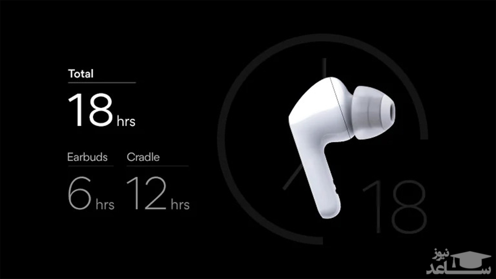 هدفون بلوتوث ال جی مدل Tone Free HBS-FN4